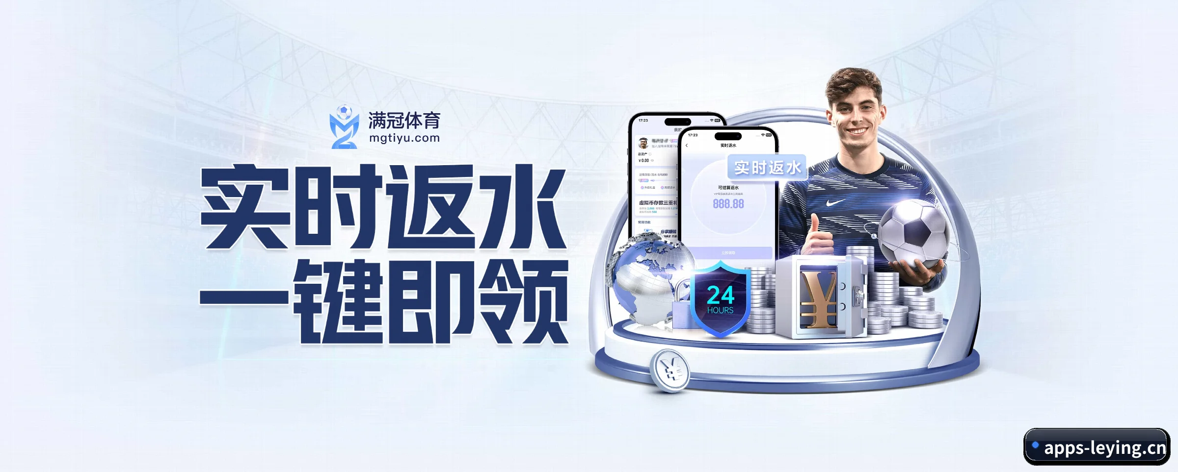 全球扩展